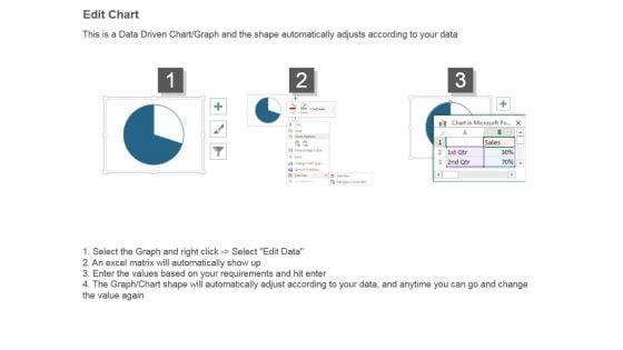 Key_Performance_Indicators_Pie_Chart_Powerpoint_Slide_Ideas_4.jpg
