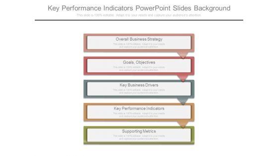 Key_Performance_Indicators_Powerpoint_Slides_Background_1.jpg
