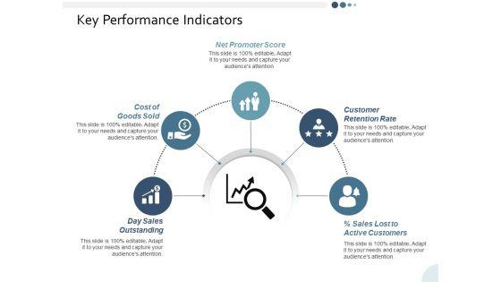 Key_Performance_Indicators_Ppt_PowerPoint_Presentation_Gallery_Gridlines_Slide_1.jpg