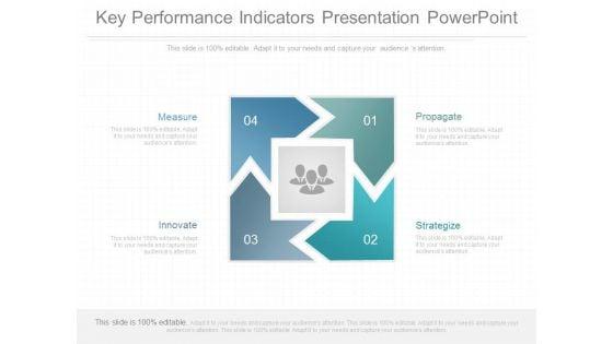 Key_Performance_Indicators_Presentation_Powerpoint_1.jpg