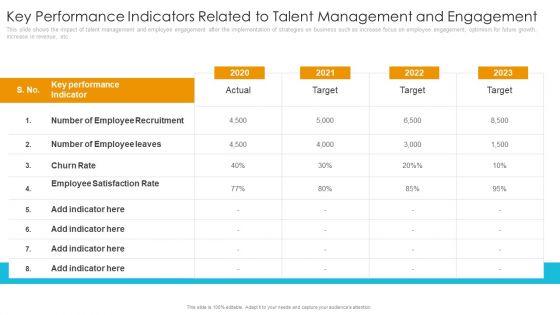 Key_Performance_Indicators_Related_To_Talent_Management_And_Engagement_Download_PDF_Slide_1.jpg