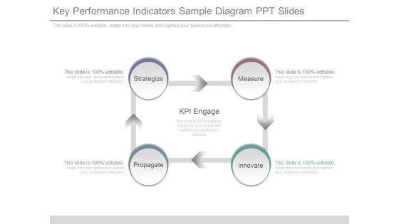 Key_Performance_Indicators_Sample_Diagram_Ppt_Slides_1.jpg