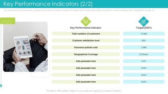 Key_Performance_Indicators_Satisfaction_Level_Ppt_File_Deck_PDF_Slide_1.jpg