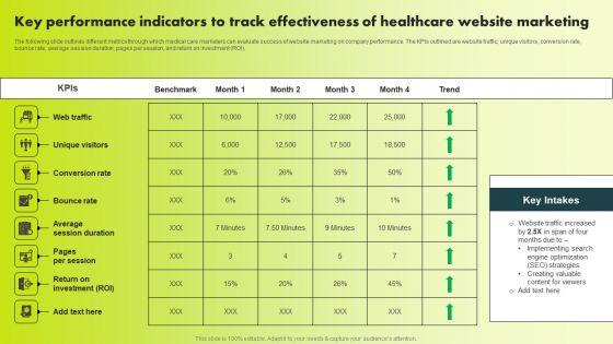 Key_Performance_Indicators_To_Track_Effectiveness_Of_Healthcare_Website_Marketing_Themes_PDF_Slide_1.jpg