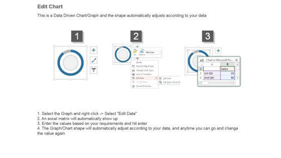 Key_Performance_Management_Metrics_Powerpoint_Slide_Background_4.jpg