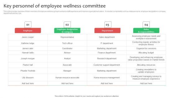 Key_Personnel_Of_Employee_Wellness_Committee_Ppt_Professional_Vector_PDF_Slide_1.jpg