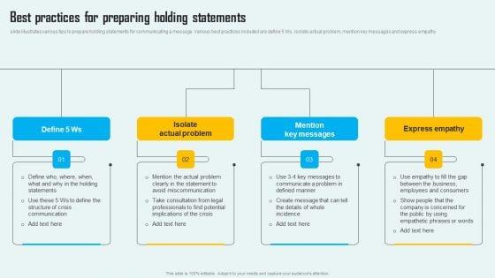 Key_Phase_Of_Crisis_Communication_Management_Plan_Best_Practices_For_Preparing_Holding_Statements_Demonstration_PDF_Slide_1.jpg