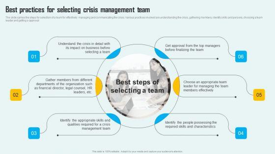 Key_Phase_Of_Crisis_Communication_Management_Plan_Best_Practices_For_Selecting_Crisis_Management_Team_Infographics_PDF_Slide_1.jpg