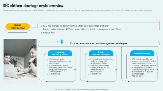 Key_Phase_Of_Crisis_Communication_Management_Plan_Kfc_Chicken_Shortage_Crisis_Overview_Professional_PDF_Slide_1.jpg