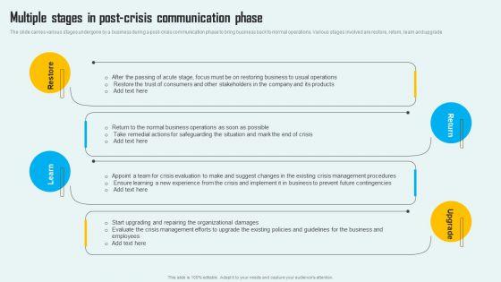 Key_Phase_Of_Crisis_Communication_Management_Plan_Multiple_Stages_In_Post_Crisis_Communication_Phase_Download_PDF_Slide_1.jpg