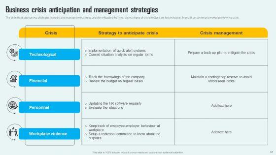 Key_Phase_Of_Crisis_Communication_Management_Plan_Ppt_PowerPoint_Presentation_Complete_Deck_With_Slides_Slide_17.jpg