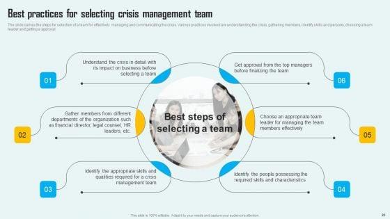 Key_Phase_Of_Crisis_Communication_Management_Plan_Ppt_PowerPoint_Presentation_Complete_Deck_With_Slides_Slide_23.jpg