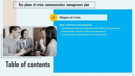 Key_Phase_Of_Crisis_Communication_Management_Plan_Ppt_PowerPoint_Presentation_Complete_Deck_With_Slides_Slide_24.jpg