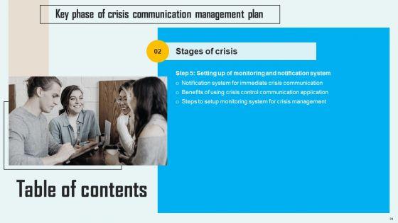 Key_Phase_Of_Crisis_Communication_Management_Plan_Ppt_PowerPoint_Presentation_Complete_Deck_With_Slides_Slide_31.jpg