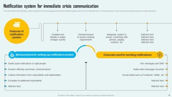 Key_Phase_Of_Crisis_Communication_Management_Plan_Ppt_PowerPoint_Presentation_Complete_Deck_With_Slides_Slide_32.jpg