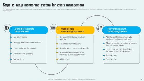 Key_Phase_Of_Crisis_Communication_Management_Plan_Ppt_PowerPoint_Presentation_Complete_Deck_With_Slides_Slide_34.jpg