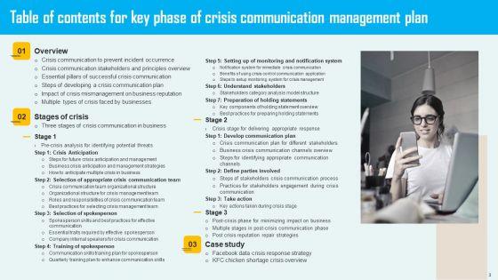 Key_Phase_Of_Crisis_Communication_Management_Plan_Ppt_PowerPoint_Presentation_Complete_Deck_With_Slides_Slide_3.jpg