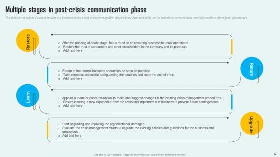 Key_Phase_Of_Crisis_Communication_Management_Plan_Ppt_PowerPoint_Presentation_Complete_Deck_With_Slides_Slide_54.jpg