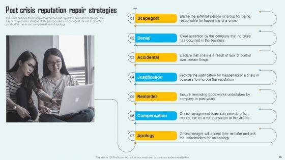 Key_Phase_Of_Crisis_Communication_Management_Plan_Ppt_PowerPoint_Presentation_Complete_Deck_With_Slides_Slide_55.jpg