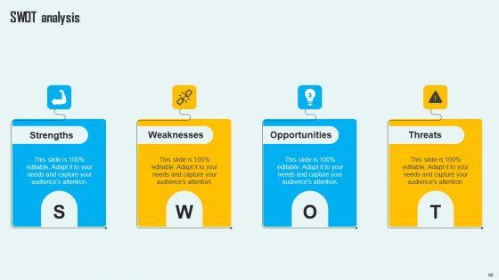 Key_Phase_Of_Crisis_Communication_Management_Plan_Ppt_PowerPoint_Presentation_Complete_Deck_With_Slides_Slide_66.jpg