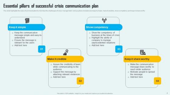 Key_Phase_Of_Crisis_Communication_Management_Plan_Ppt_PowerPoint_Presentation_Complete_Deck_With_Slides_Slide_7.jpg
