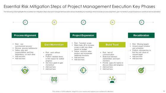 Key_Phases_Of_Project_Management_Ppt_PowerPoint_Presentation_Complete_Deck_With_Slides_Slide_14.jpg