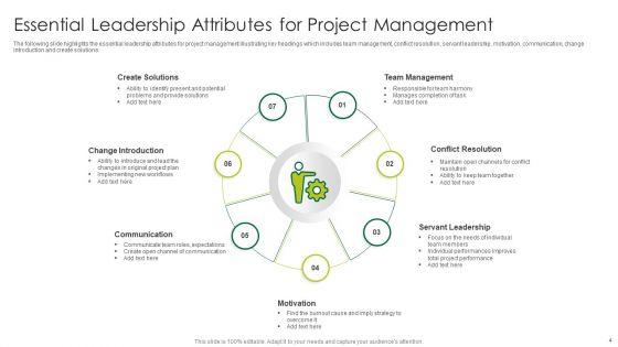Key_Phases_Of_Project_Management_Ppt_PowerPoint_Presentation_Complete_Deck_With_Slides_Slide_4.jpg