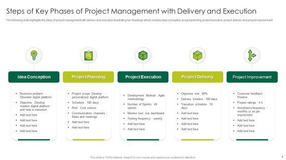 Key_Phases_Of_Project_Management_Ppt_PowerPoint_Presentation_Complete_Deck_With_Slides_Slide_8.jpg