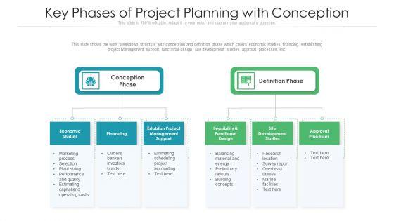 Key Phases Of Project Planning With Conception Ppt PowerPoint Presentation File Show PDF Key Phases Of Project Planning With Conception Ppt PowerPoint Presentation File Show PDF