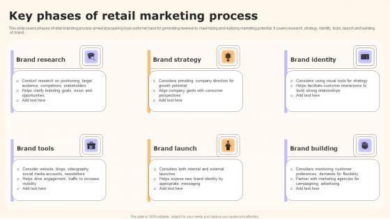 Key_Phases_Of_Retail_Marketing_Process_Topics_PDF_Slide_1.jpg
