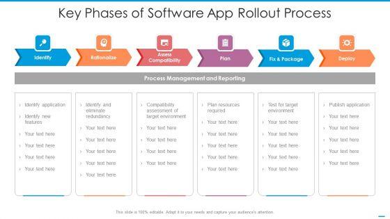 Key_Phases_Of_Software_App_Rollout_Process_Icons_PDF_Slide_1.jpg