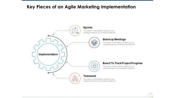 Key_Pieces_Of_An_Agile_Marketing_Implementation_Ppt_PowerPoint_Presentation_Layouts_Summary_Slide_1.jpg