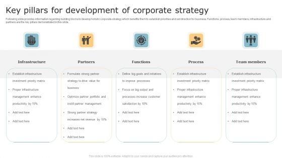 Key_Pillars_For_Development_Of_Corporate_Strategy_Ideas_PDF_Slide_1.jpg