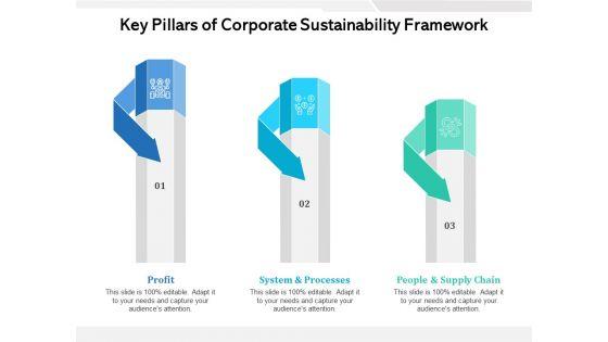 Key_Pillars_Of_Corporate_Sustainability_Framework_Ppt_PowerPoint_Presentation_Ideas_Display_PDF_Slide_1.jpg