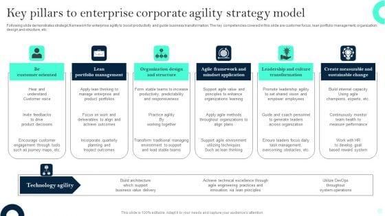 Key_Pillars_To_Enterprise_Corporate_Agility_Strategy_Model_Inspiration_PDF_Slide_1.jpg