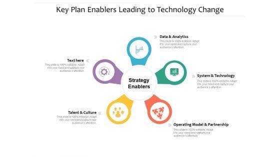 Key_Plan_Enablers_Leading_To_Technology_Change_Ppt_PowerPoint_Presentation_Ideas_Layout_PDF_Slide_1.jpg