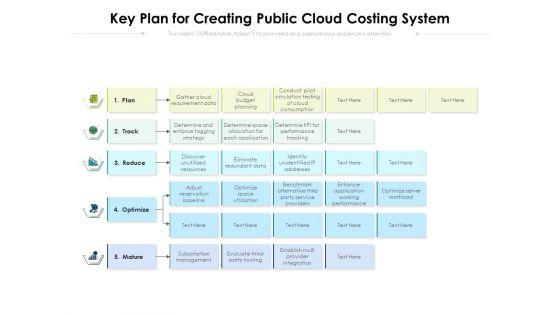 Key_Plan_For_Creating_Public_Cloud_Costing_System_Ppt_PowerPoint_Presentation_File_Slides_PDF_Slide_1.jpg