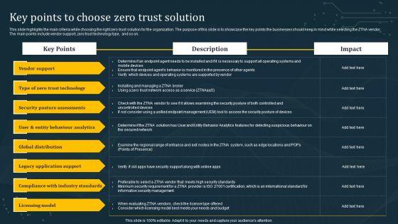 Key_Points_To_Choose_Zero_Trust_Solution_Ideas_PDF_Slide_1.jpg