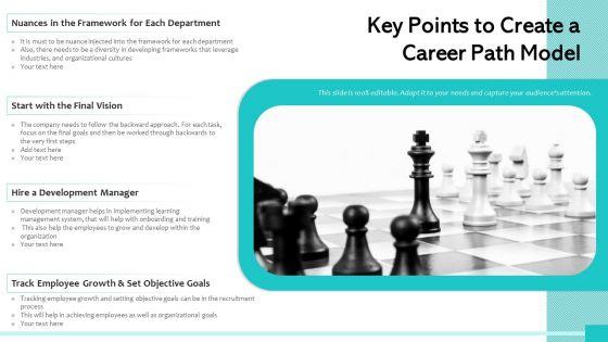 Key_Points_To_Create_A_Career_Path_Model_Ppt_PowerPoint_Presentation_File_Styles_PDF_Slide_1.jpg