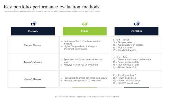 Key_Portfolio_Performance_Evaluation_Methods_Information_PDF_Slide_1.jpg
