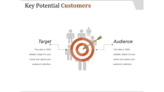 Key_Potential_Customers_Ppt_PowerPoint_Presentation_Inspiration_Slide_1.jpg