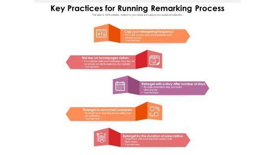 Key_Practices_For_Running_Remarking_Process_Ppt_PowerPoint_Presentation_Icon_Styles_PDF_Slide_1.jpg