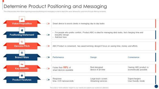 Key_Practices_To_Create_Sales_Playbook_Determine_Product_Positioning_And_Messaging_Slides_PDF_Slide_1.jpg