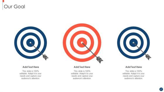 Key_Practices_To_Create_Sales_Playbook_Ppt_PowerPoint_Presentation_Complete_Deck_With_Slides_Slide_47.jpg