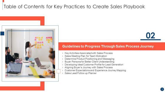 Key_Practices_To_Create_Sales_Playbook_Ppt_PowerPoint_Presentation_Complete_Deck_With_Slides_Slide_9.jpg