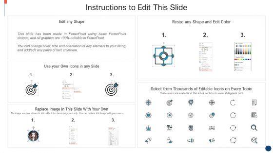 Key_Practices_To_Create_Sales_Playbook_Sales_Meeting_Plan_For_Team_Motivation_Introduction_PDF_Slide_2.jpg