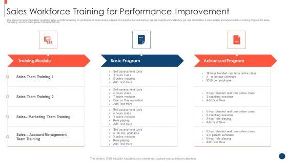 Key_Practices_To_Create_Sales_Playbook_Sales_Workforce_Training_For_Performance_Improvement_Inspiration_PDF_Slide_1.jpg