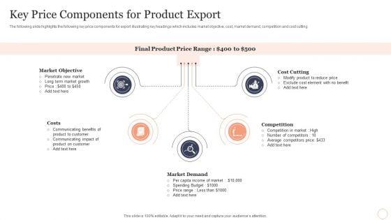 Key_Price_Components_For_Product_Export_Ideas_PDF_Slide_1.jpg