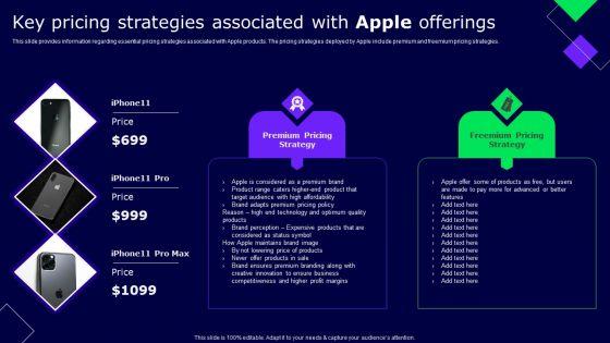 Key_Pricing_Strategies_Associated_With_Apple_Offerings_Ppt_Gallery_Images_PDF_Slide_1.jpg