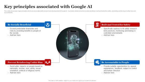 Key Principles Associated With Google AI Portrait PDF Key Principles Associated With Google AI Portrait PDF